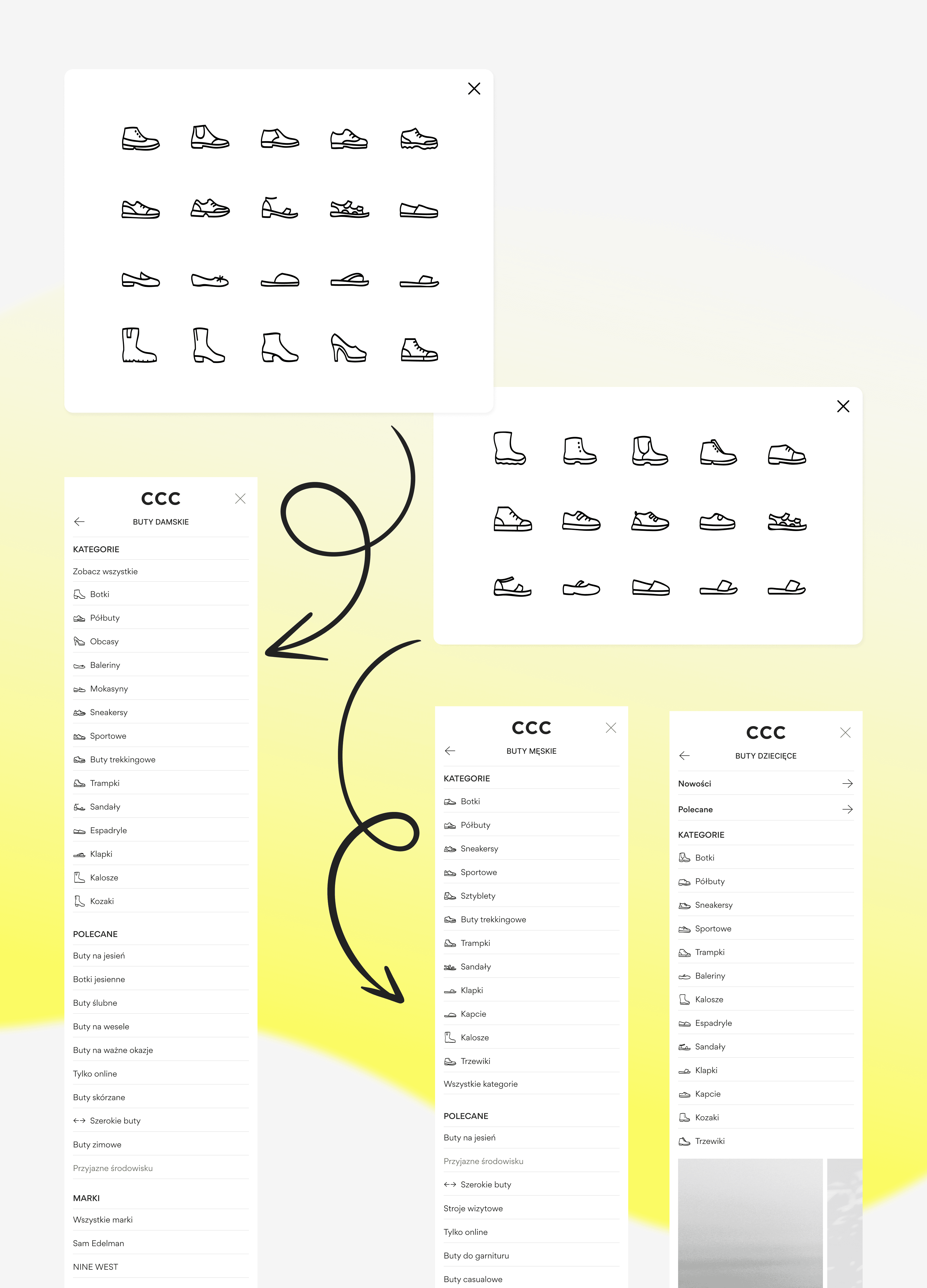 ikony obuwia w nawigacji